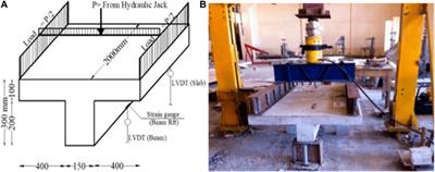 Evaluation of the structural performance of T-section beams with construction defects utilizing numerical analysis